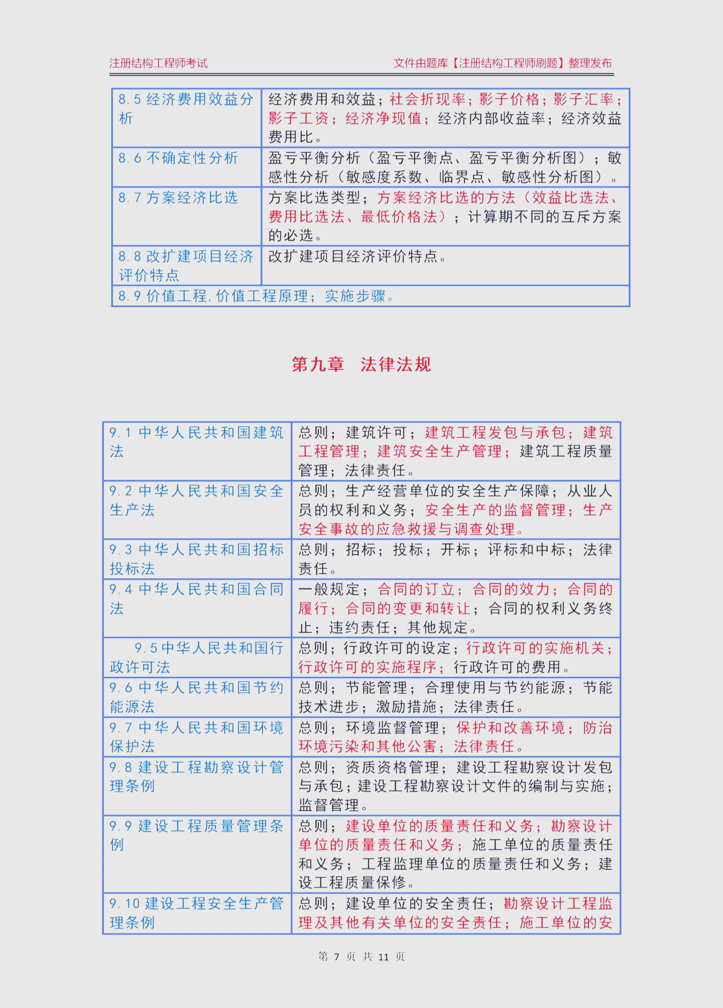 结构工程师发展路径结构工程师发展 第1张 结构工程师发展路径结构工程师发展 第1张