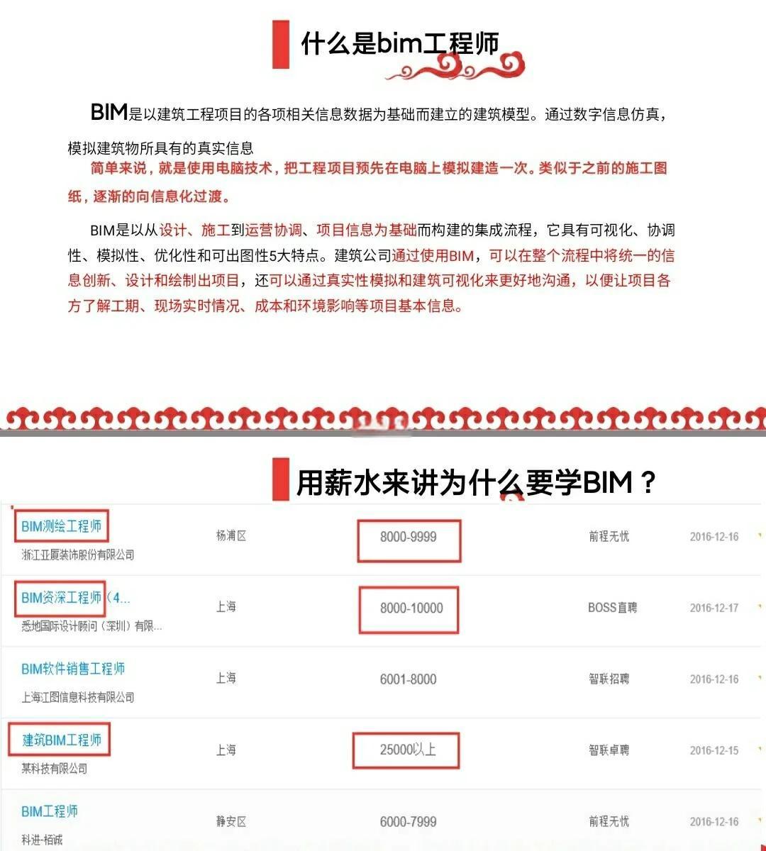 bim工程师培训有哪些,bim工程师专业技能培训教材 第2张 bim工程师培训有哪些,bim工程师专业技能培训教材 第2张