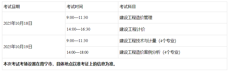 广西结构工程师报名时间广西注册结构工程师继续教育 第1张 广西结构工程师报名时间广西注册结构工程师继续教育 第1张