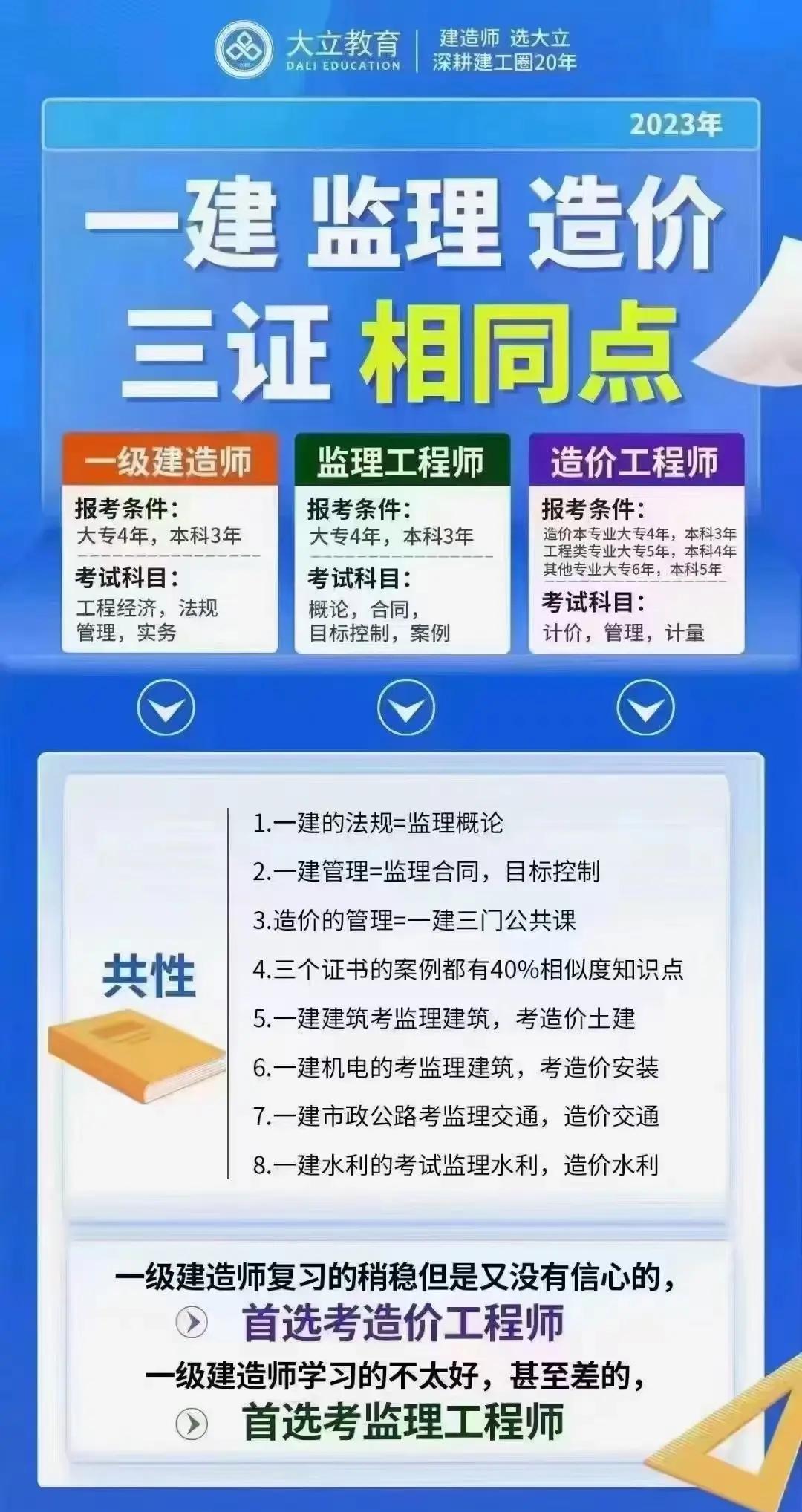 监理工程师信息查询监理工程师证书查询入口,点击即可查询  第1张