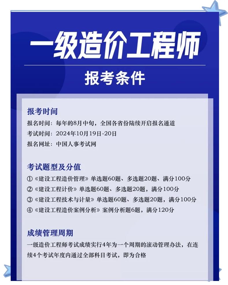 造价工程师考后审核需要什么资料,造价工程师现场确认 第1张 造价工程师考后审核需要什么资料,造价工程师现场确认 第1张