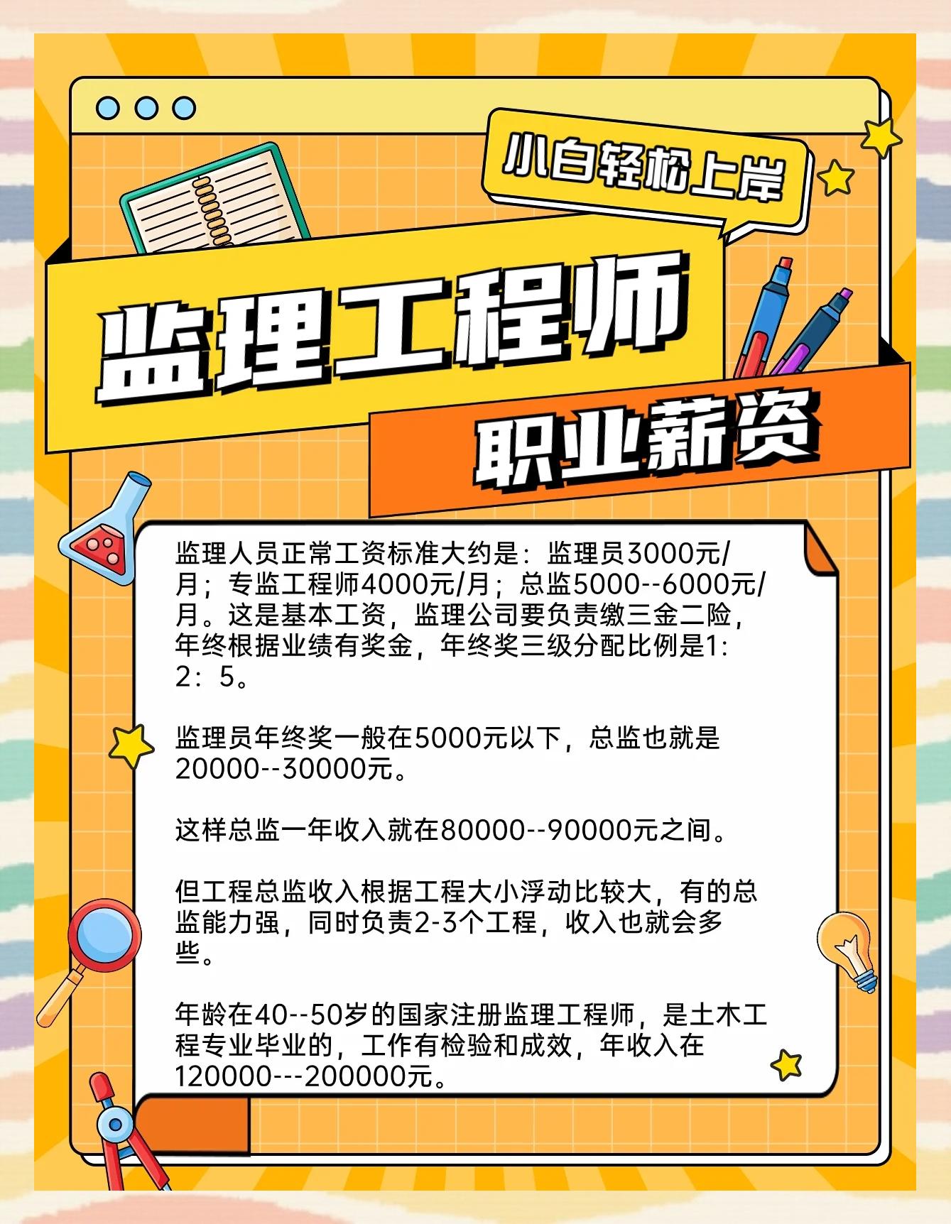 内蒙古监理工程师报名入口内蒙古监理工程师资格考试成绩查询 第2张 内蒙古监理工程师报名入口内蒙古监理工程师资格考试成绩查询 第2张