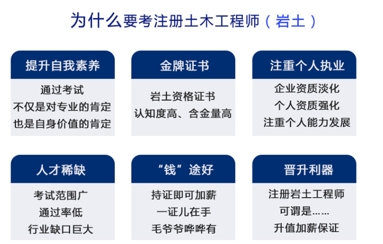 岩土工程师2018年通过率岩土工程师全国过关率 第1张 岩土工程师2018年通过率岩土工程师全国过关率 第1张