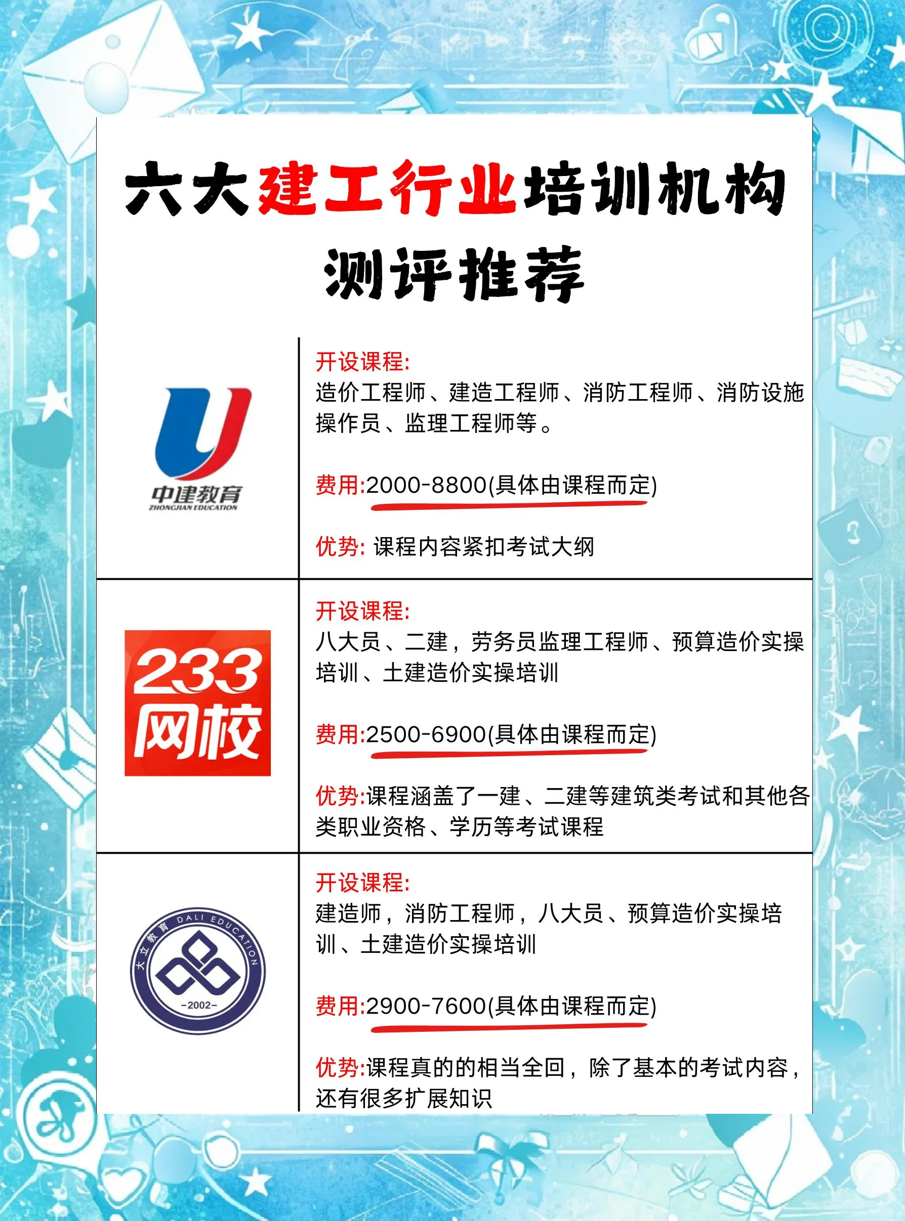 湖南bim考试地点湖南工程师bim培训机构 第2张 湖南bim考试地点湖南工程师bim培训机构 第2张