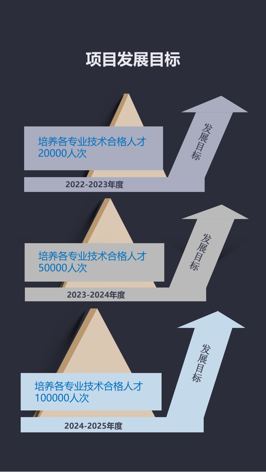 bim考试报名入口官网资溪县bim工程师报名 第1张 bim考试报名入口官网资溪县bim工程师报名 第1张