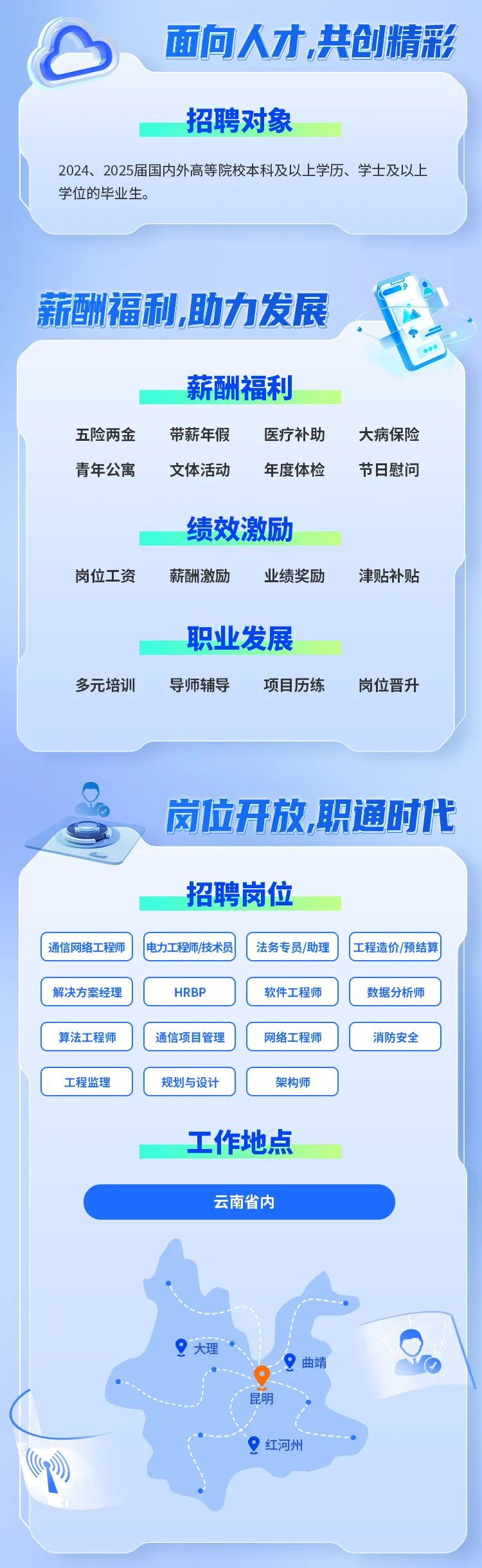 昆明造价工程师专业条件,昆明造价工程师 第1张 昆明造价工程师专业条件,昆明造价工程师 第1张