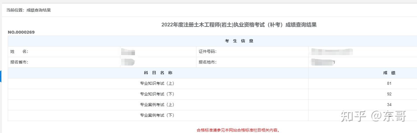 建筑专业可以考岩土工程师吗建筑公司上班考岩土工程师 第2张 建筑专业可以考岩土工程师吗建筑公司上班考岩土工程师 第2张