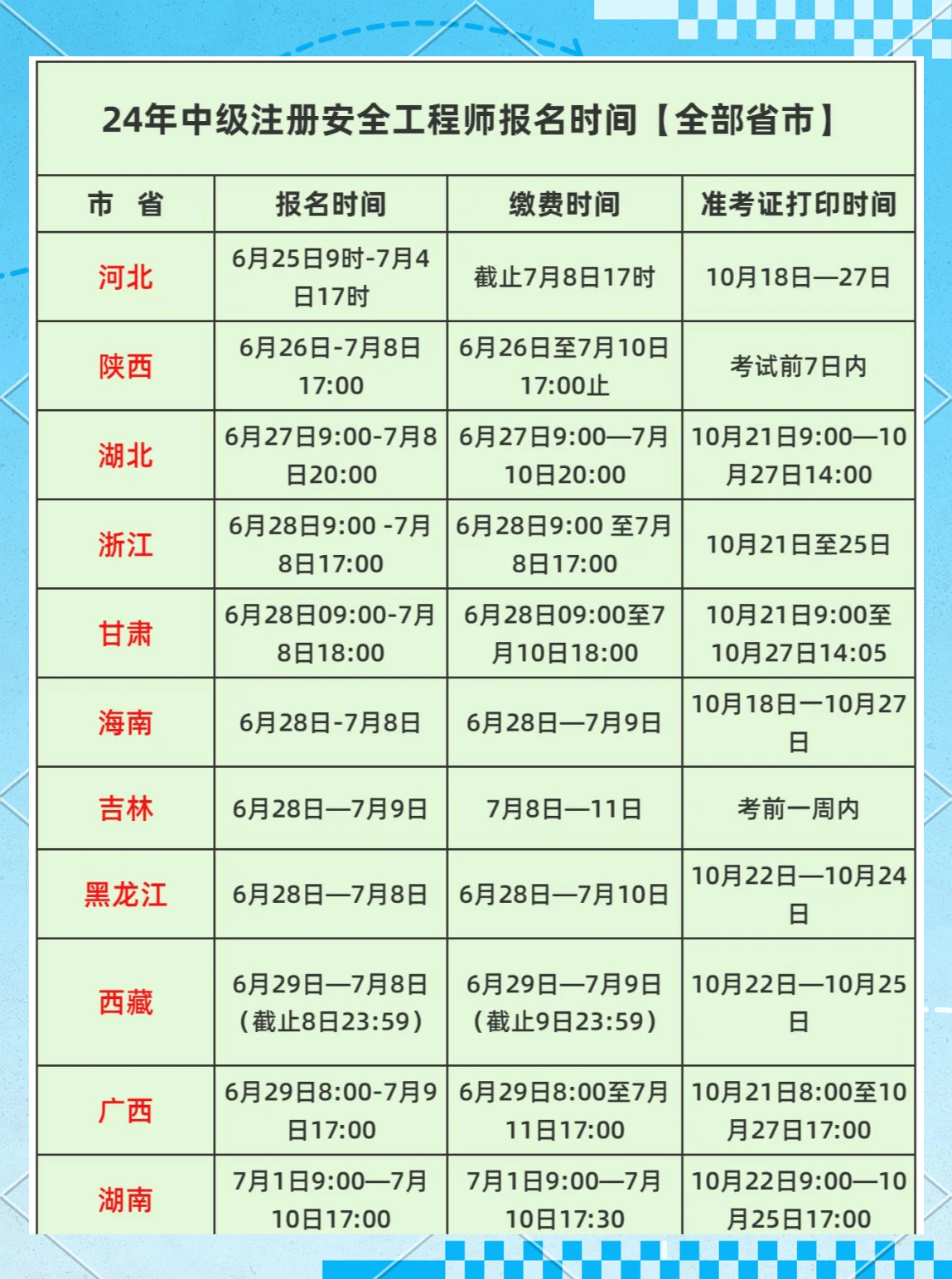 结构工程师报名时间,结构工程师考试时间安排  第1张