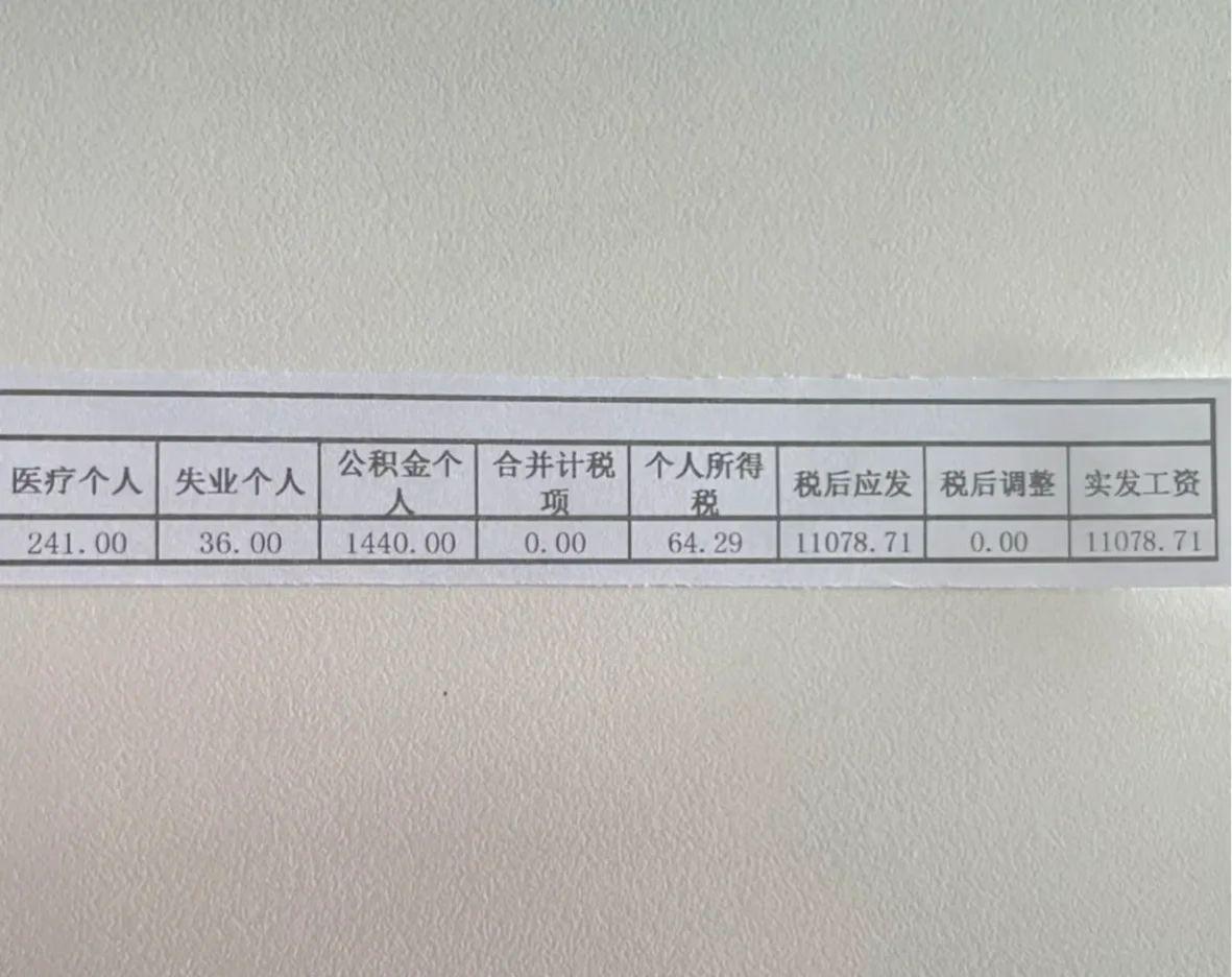 东莞结构工程师工资待遇,东莞结构设计师招聘 第1张 东莞结构工程师工资待遇,东莞结构设计师招聘 第1张