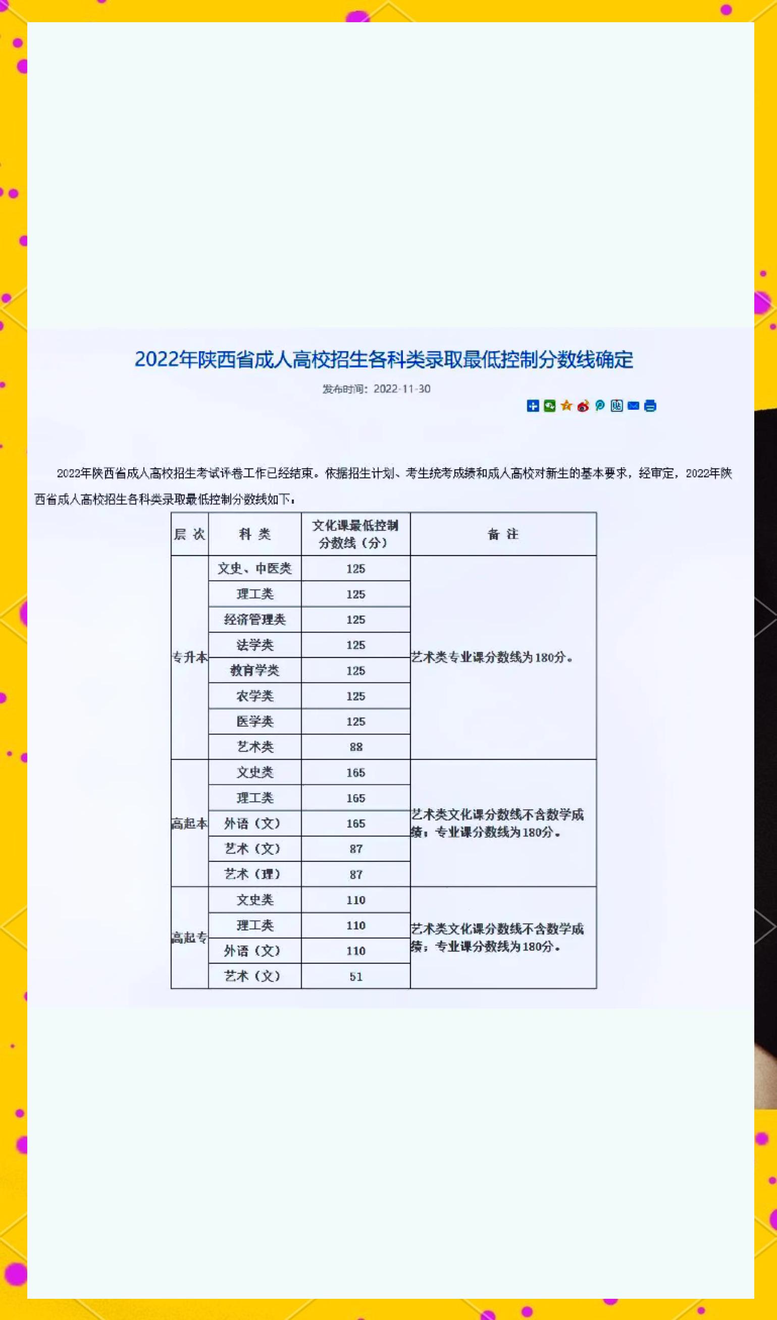 陕西省注册岩土工程师考试情况陕西注册岩土工程师成绩查询时间  第1张