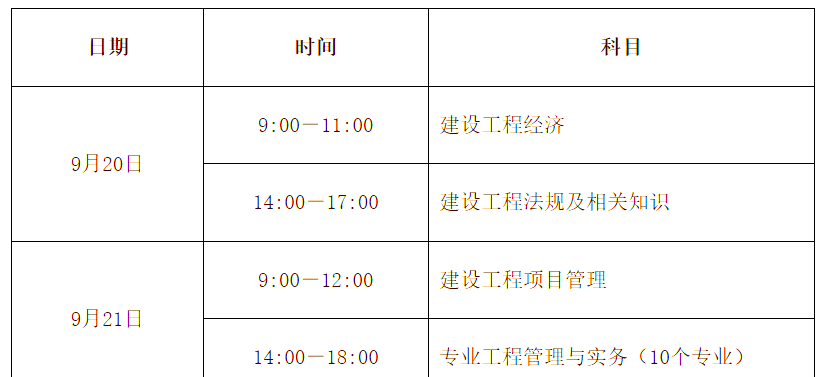 一级建造师什么时候报名时间,一级建造师一般报名时间  第1张