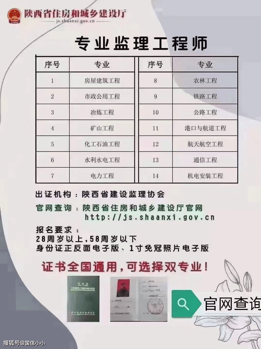监理工程师用书有哪些,监理工程师用书 第2张 监理工程师用书有哪些,监理工程师用书 第2张