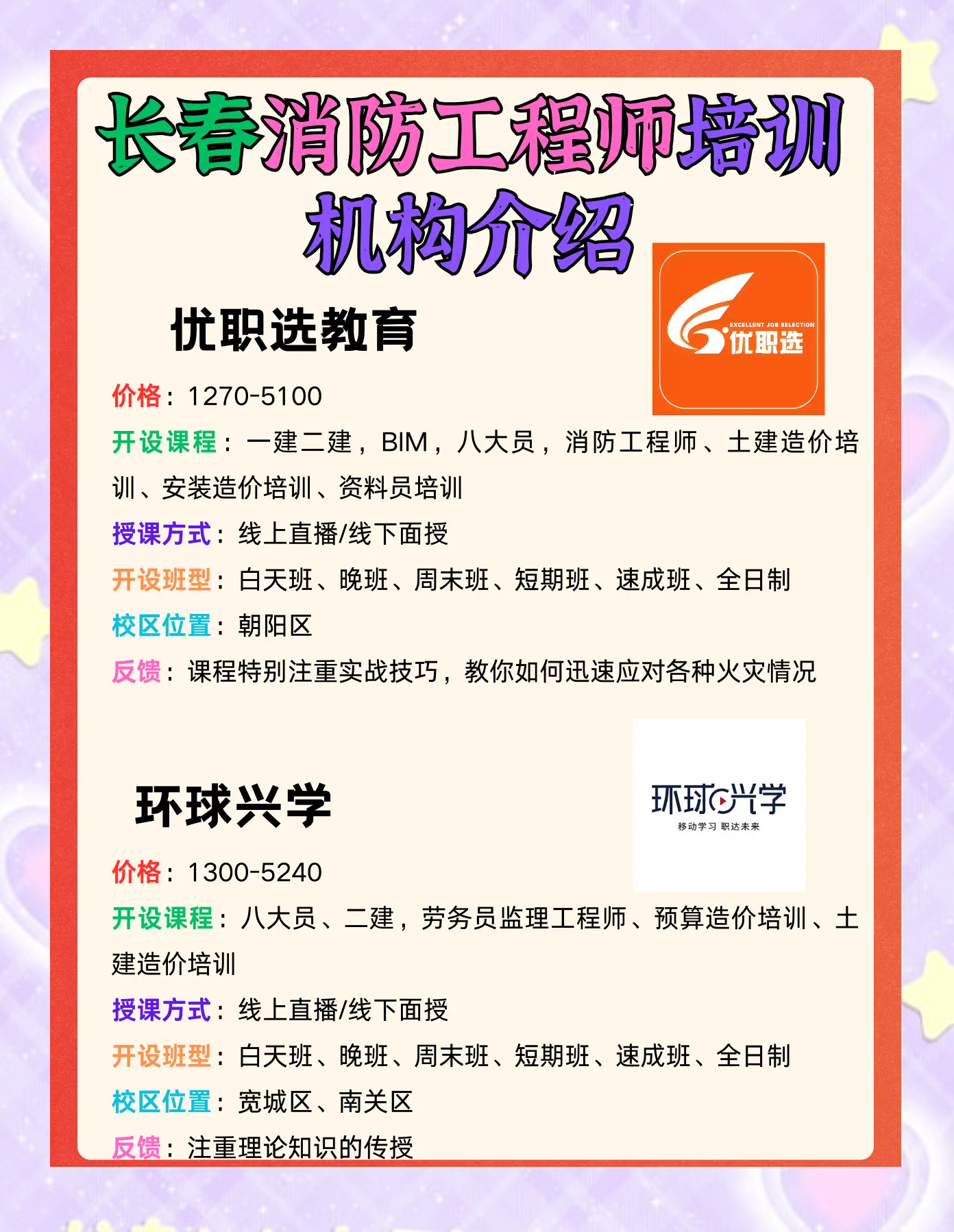 消防工程师培训机构排名前十消防工程师培训机构排名 第2张 消防工程师培训机构排名前十消防工程师培训机构排名 第2张