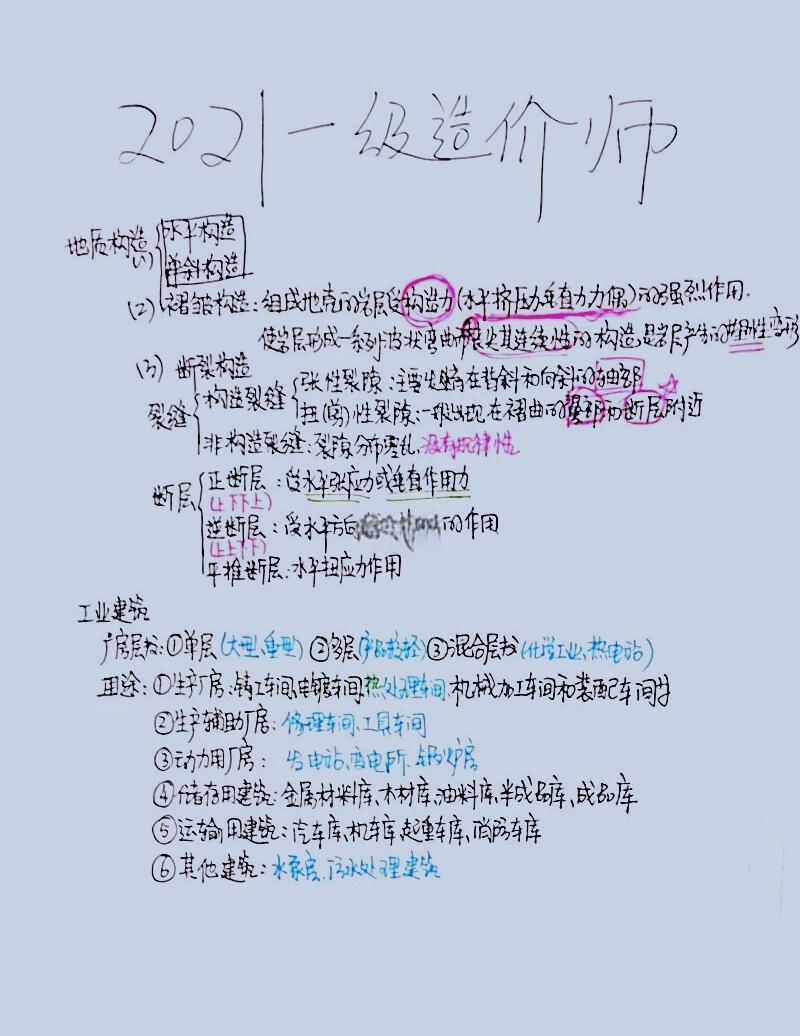 造价工程师备考经验分享,造价工程师备考经验 第1张 造价工程师备考经验分享,造价工程师备考经验 第1张