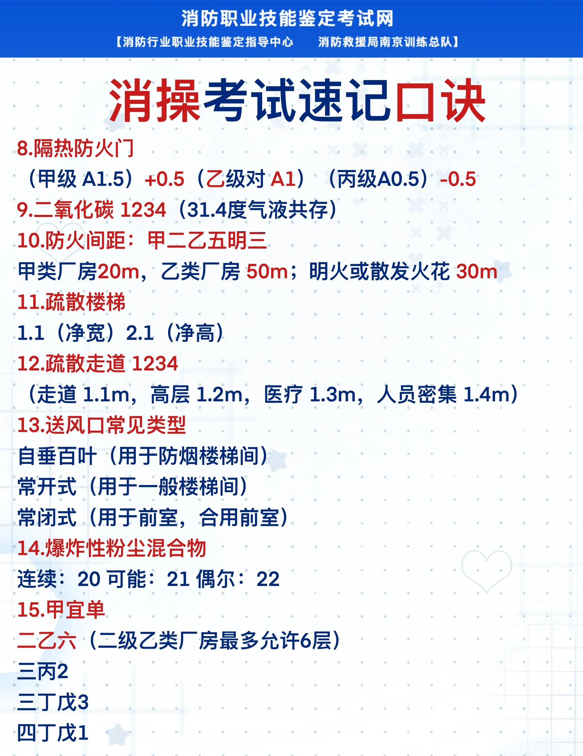 一级消防工程师科目考试顺序一级消防工程师科目考试顺序和时间  第1张