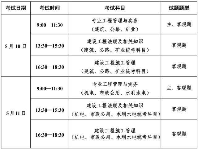 二级建造师市政考哪些科目及分数,二级建造师市政考哪些科目 第2张 二级建造师市政考哪些科目及分数,二级建造师市政考哪些科目 第2张