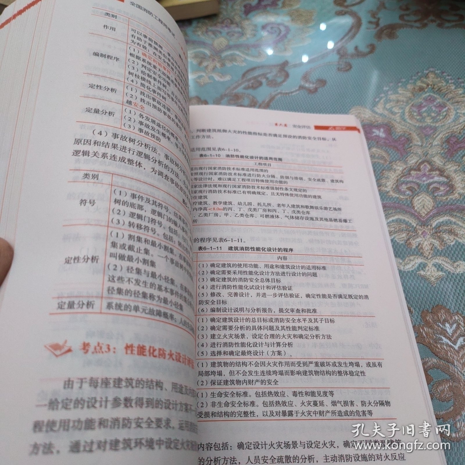 2021年一级消防工程师教材电子版2019一级消防工程师教材电子版  第1张