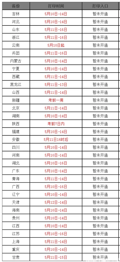 宁夏监理工程师准考证打印时间2021监理工程师打印准考证时间 第1张 宁夏监理工程师准考证打印时间2021监理工程师打印准考证时间 第1张