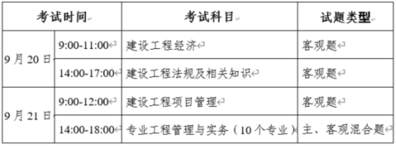 一级建造师证书打印入口一级建造师证书打印  第2张