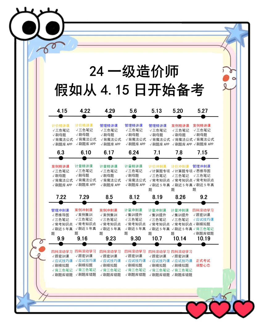 造价工程师备考攻略,造价工程师如何备考 第2张 造价工程师备考攻略,造价工程师如何备考 第2张