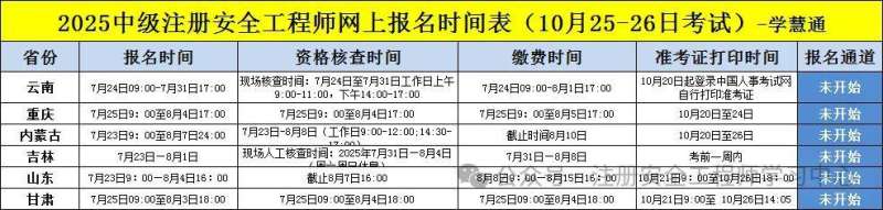青海注册安全工程师报名时间青海中级注册安全工程师什么时间出成绩 第1张 青海注册安全工程师报名时间青海中级注册安全工程师什么时间出成绩 第1张