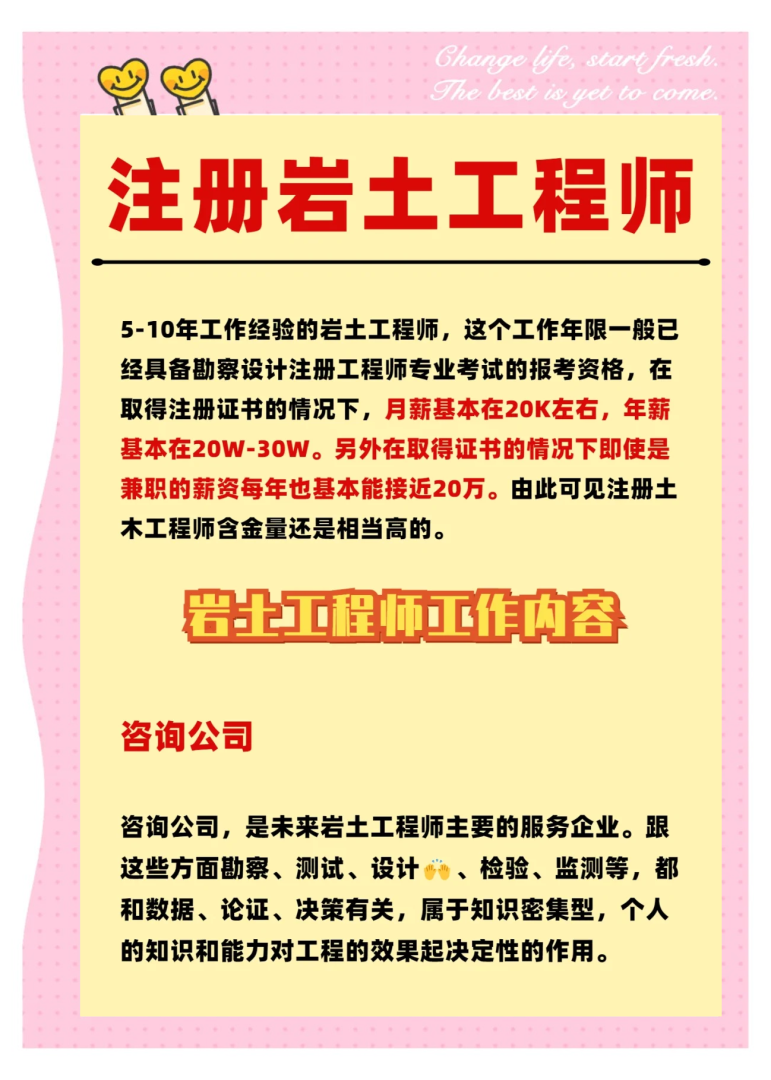 贵州省的岩土工程师有多少贵州省的岩土工程师有多少人 第1张 贵州省的岩土工程师有多少贵州省的岩土工程师有多少人 第1张