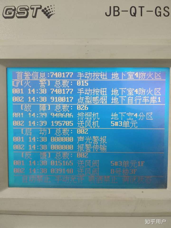 关于消防工程师的挂靠风险的信息  第1张