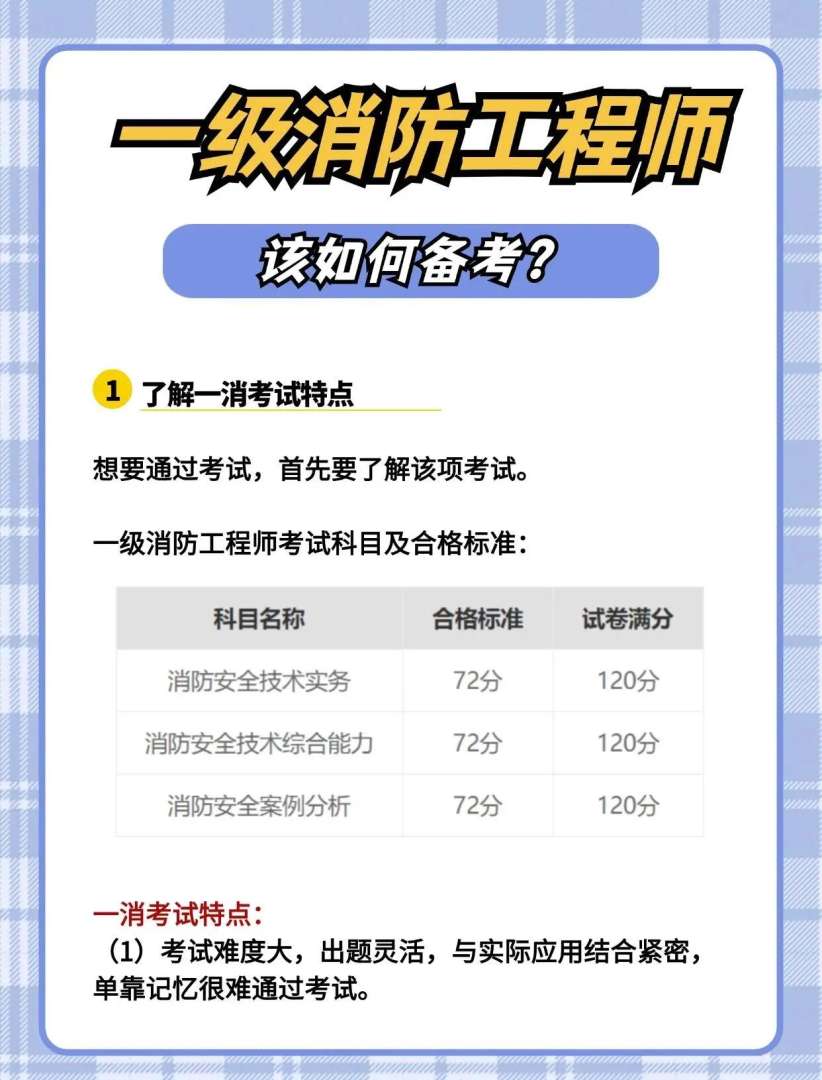 一级消防工程师电子书,一级消防工程师电子教材  第1张
