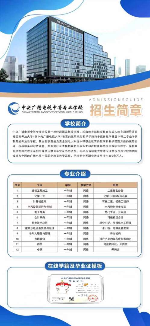 大学生可以报考二级建造师吗大学生可以报考二级建造师吗知乎 第2张 大学生可以报考二级建造师吗大学生可以报考二级建造师吗知乎 第2张