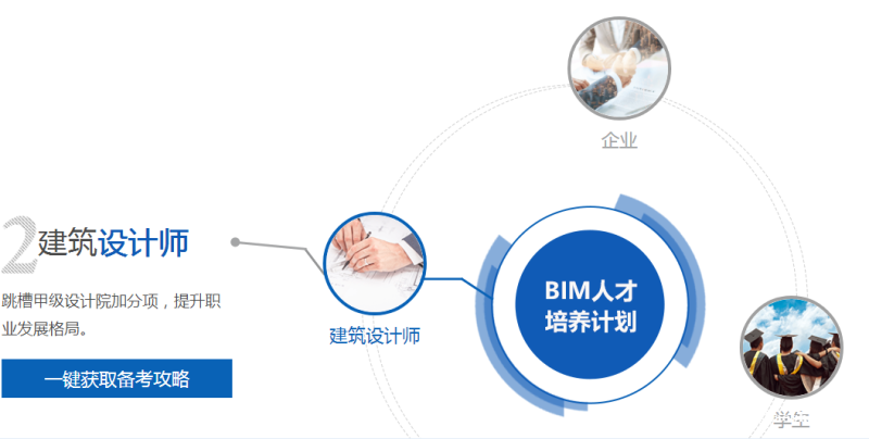 bim 行业bim工程师国家建材行业 第1张 bim 行业bim工程师国家建材行业 第1张