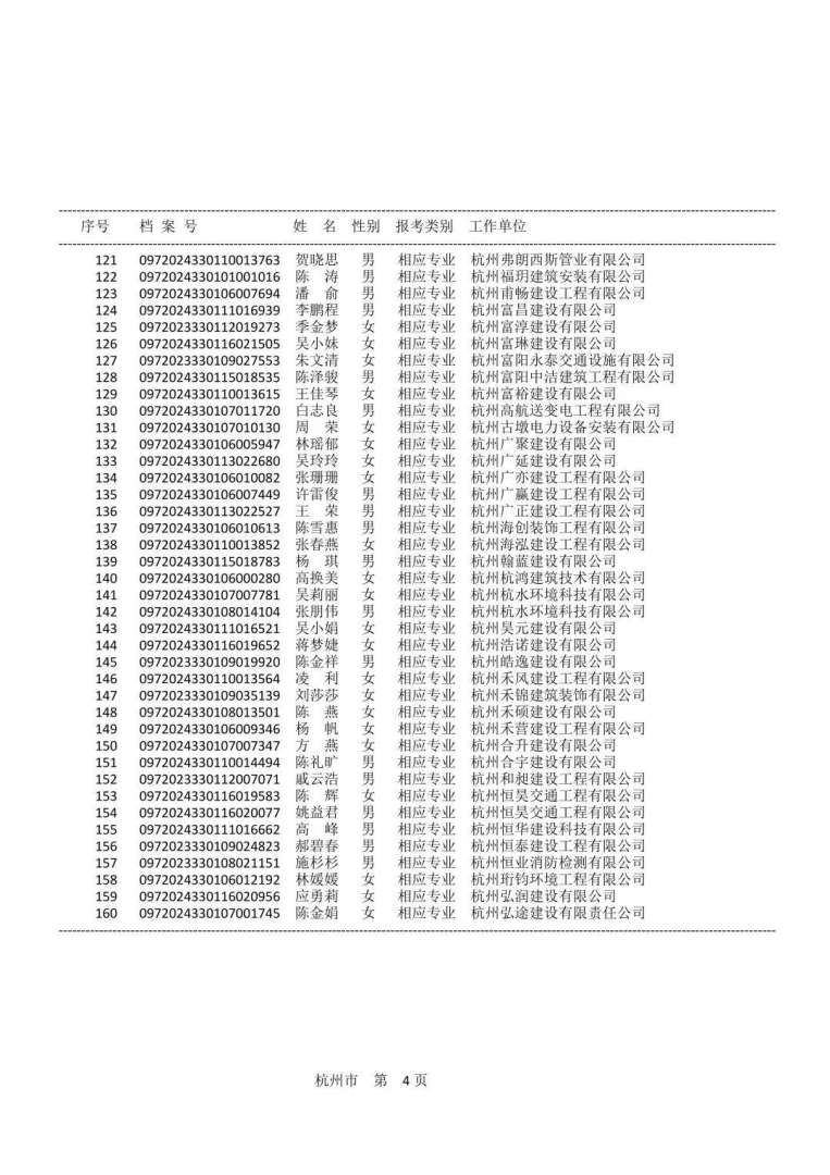 二级建造师考一级建造二级建造师考一级建造师免科目吗 第2张 二级建造师考一级建造二级建造师考一级建造师免科目吗 第2张