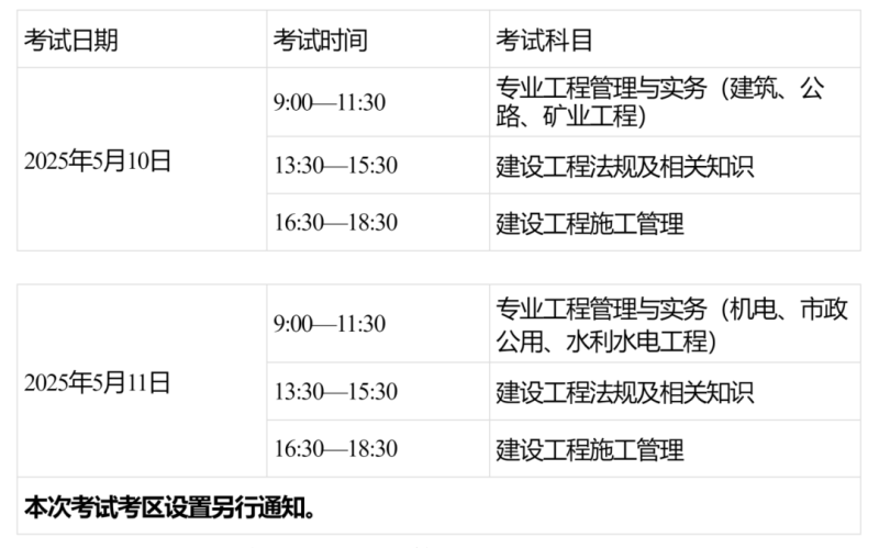 二级建造师 用处,二级建造师用处大吗 第1张 二级建造师 用处,二级建造师用处大吗 第1张