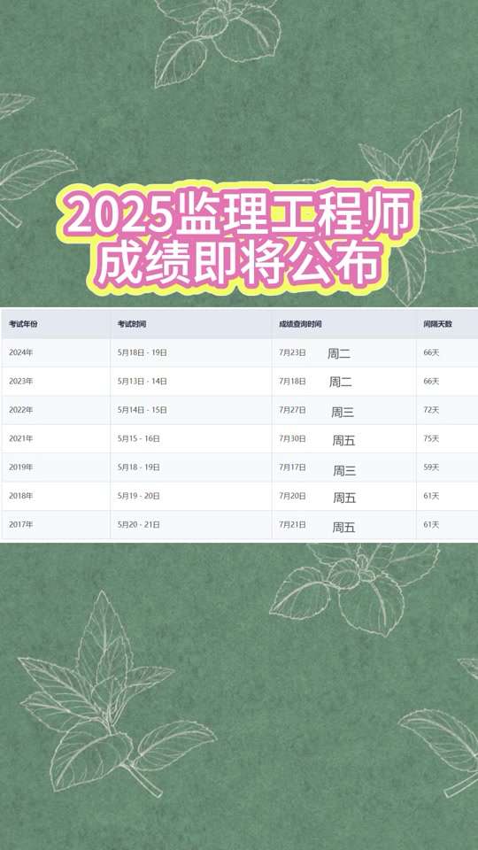 结构工程师成绩,结构工程师成绩查询时间 第1张 结构工程师成绩,结构工程师成绩查询时间 第1张