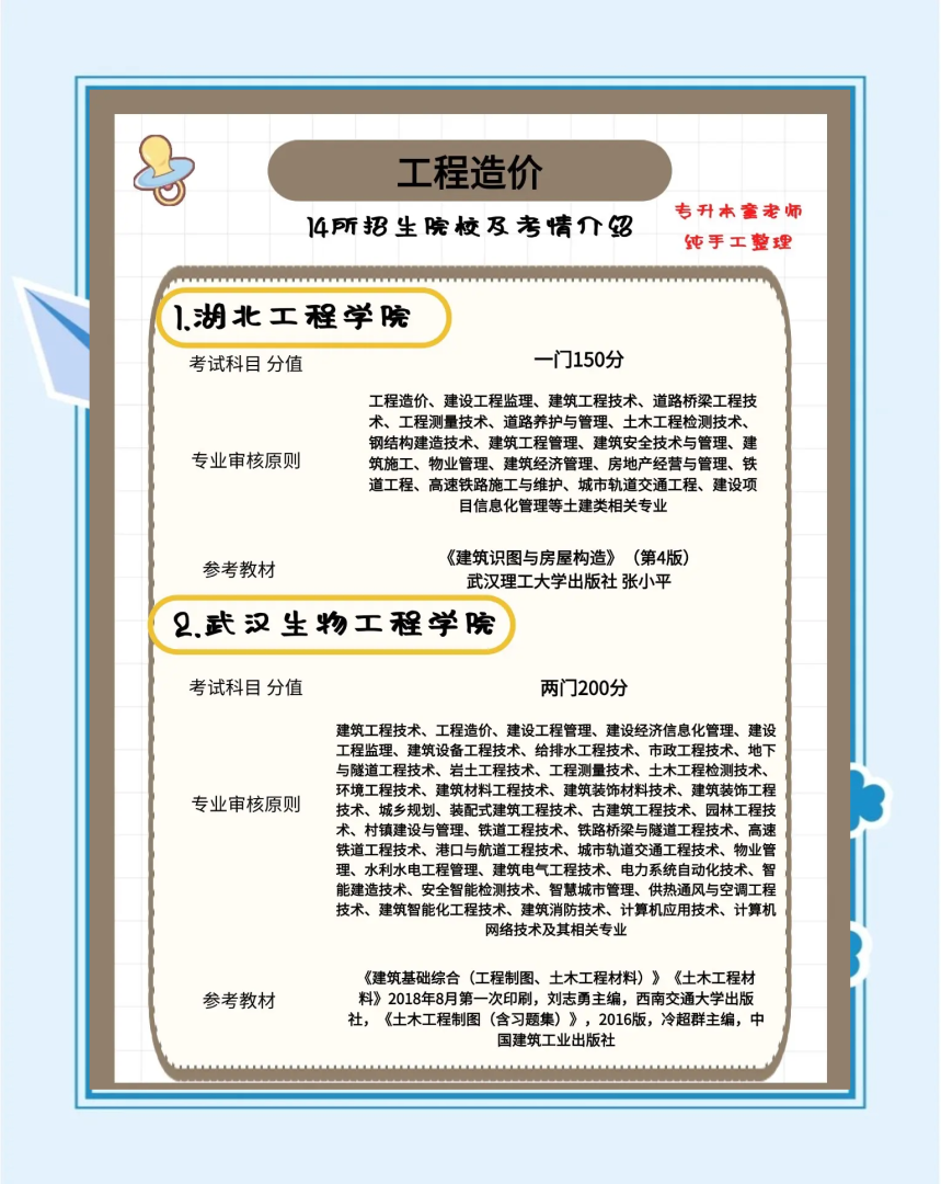 造价工程师考哪几门造价工程师考试内容有哪些 第1张 造价工程师考哪几门造价工程师考试内容有哪些 第1张