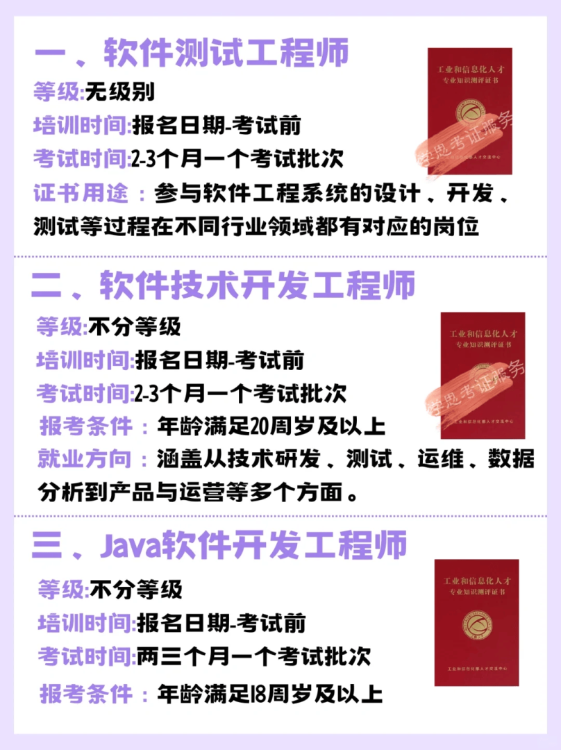 上海造价工程师代报名上海造价师证报名条件 第2张 上海造价工程师代报名上海造价师证报名条件 第2张