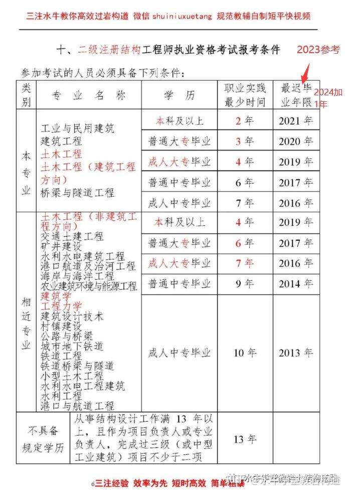 耳机结构工程师要懂什么,耳机结构工程师要懂什么技术 第1张 耳机结构工程师要懂什么,耳机结构工程师要懂什么技术 第1张