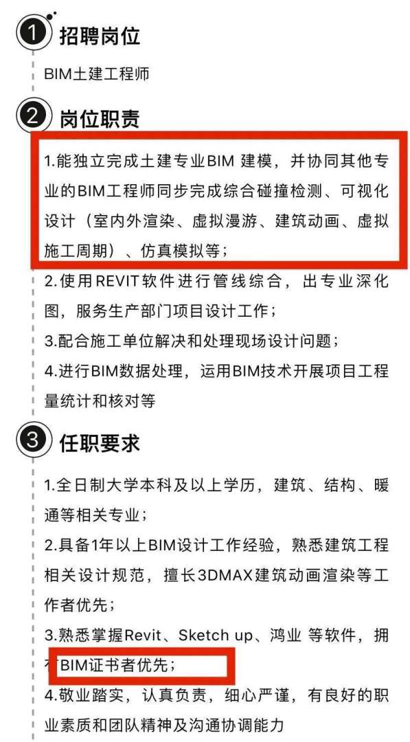山西bim工程师招聘,山西bim工程师招聘信息 第2张 山西bim工程师招聘,山西bim工程师招聘信息 第2张