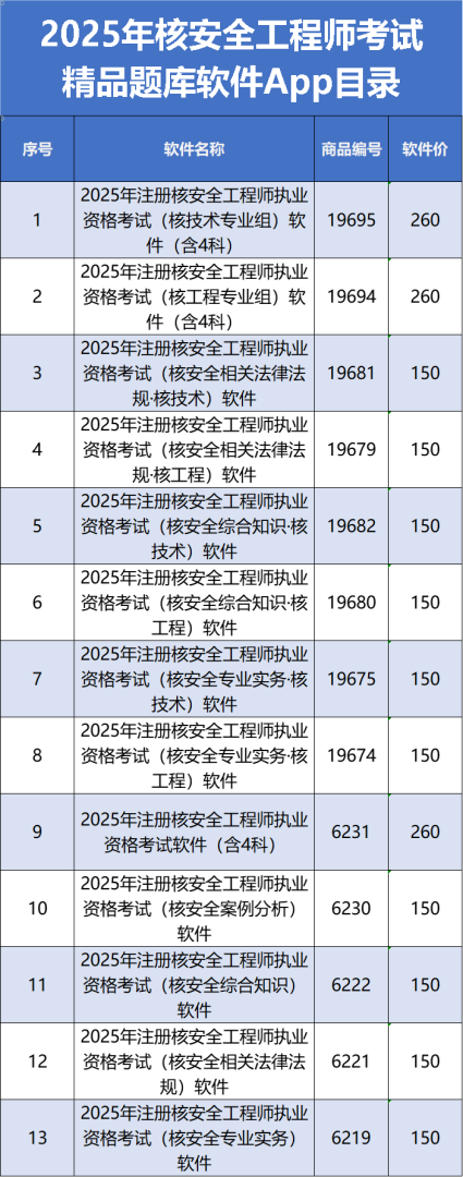 注册安全工程师拿到证书怎么注册,注册安全工程师如何通过 第1张 注册安全工程师拿到证书怎么注册,注册安全工程师如何通过 第1张