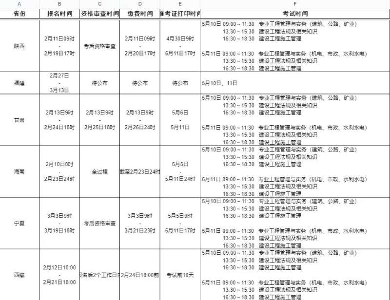江苏2022年二级建造师报名时间,江苏建造师二级报名考试时间 第1张 江苏2022年二级建造师报名时间,江苏建造师二级报名考试时间 第1张