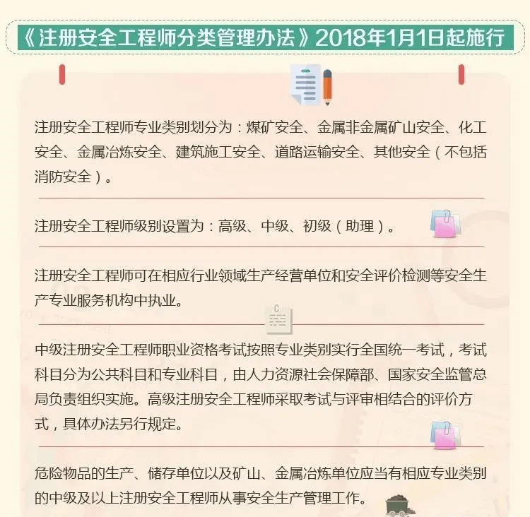 安全评价师难还是注册安全工程师难,安全评价师和注册安全工程师 第1张 安全评价师难还是注册安全工程师难,安全评价师和注册安全工程师 第1张