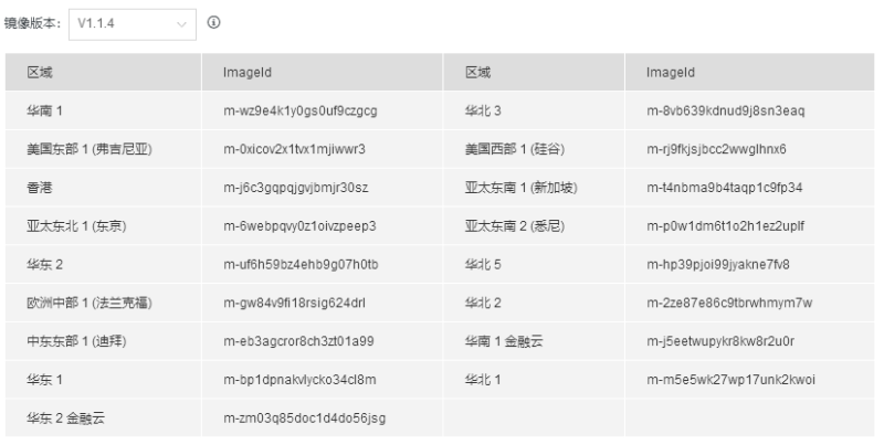 绿盟安全工程师待遇怎么样绿盟安全工程师待遇 第1张 绿盟安全工程师待遇怎么样绿盟安全工程师待遇 第1张