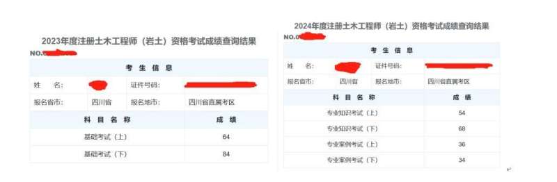 初级岩土工程师培训机构岩土工程师培训哪个机构好 第1张 初级岩土工程师培训机构岩土工程师培训哪个机构好 第1张