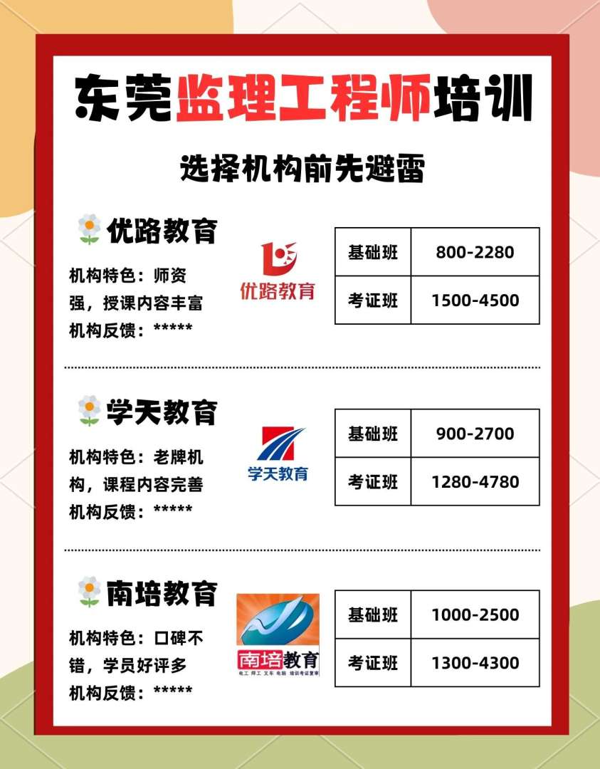 深圳监理招聘信息,深圳市监理工程师招聘 第1张 深圳监理招聘信息,深圳市监理工程师招聘 第1张