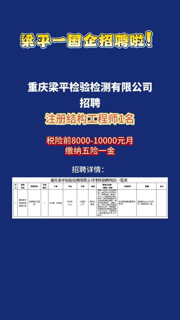 一级结构工程师招聘网最新招聘一级结构工程师招聘网 第1张 一级结构工程师招聘网最新招聘一级结构工程师招聘网 第1张