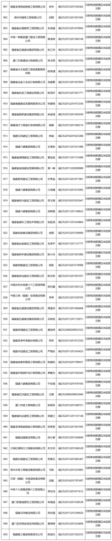 二级建造师考试不过怎么办二级建造师问题 第1张 二级建造师考试不过怎么办二级建造师问题 第1张