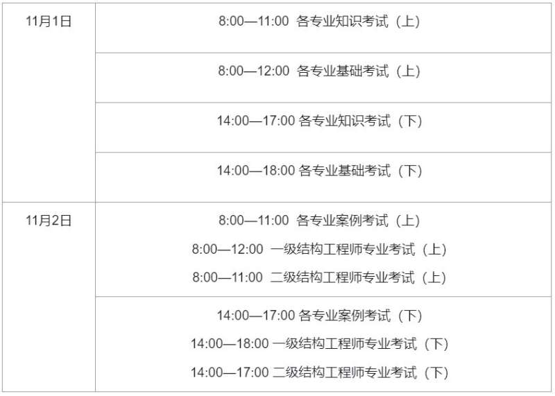 一级注册结构工程师报名一级注册结构工程师报名条件 第1张 一级注册结构工程师报名一级注册结构工程师报名条件 第1张