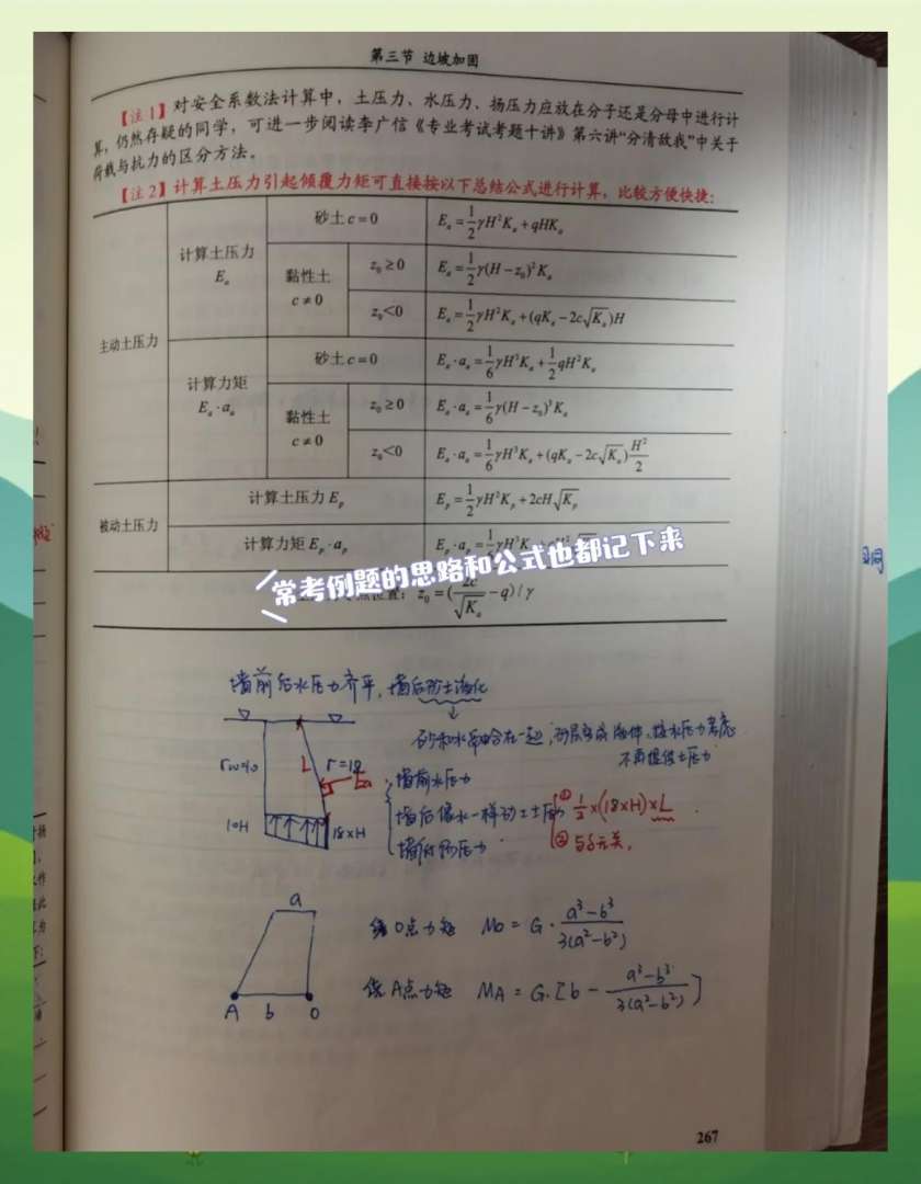 一级岩土工程师证挂出去多少钱一年,一级岩土工程师考几门 第1张 一级岩土工程师证挂出去多少钱一年,一级岩土工程师考几门 第1张