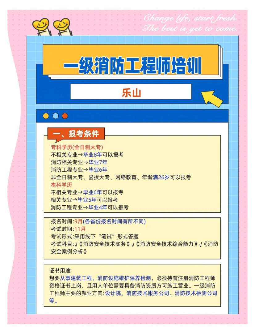 消防工程师代报名一级注册消防工程师 第1张 消防工程师代报名一级注册消防工程师 第1张