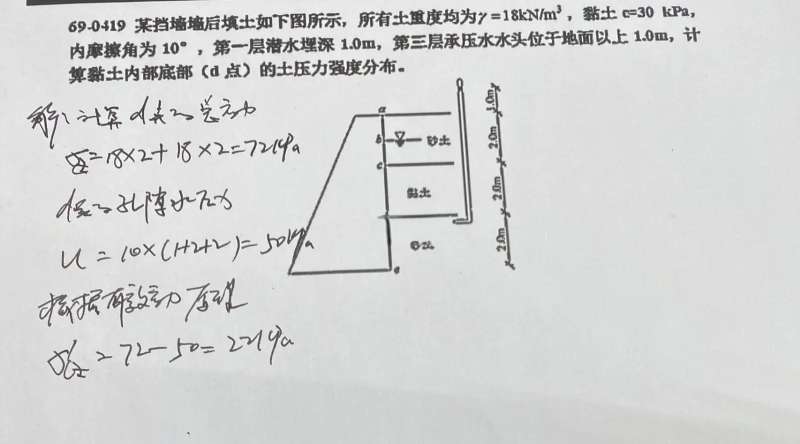 岩土工程师的基础考试科目,岩土工程师基础考试报考条件 第1张 岩土工程师的基础考试科目,岩土工程师基础考试报考条件 第1张