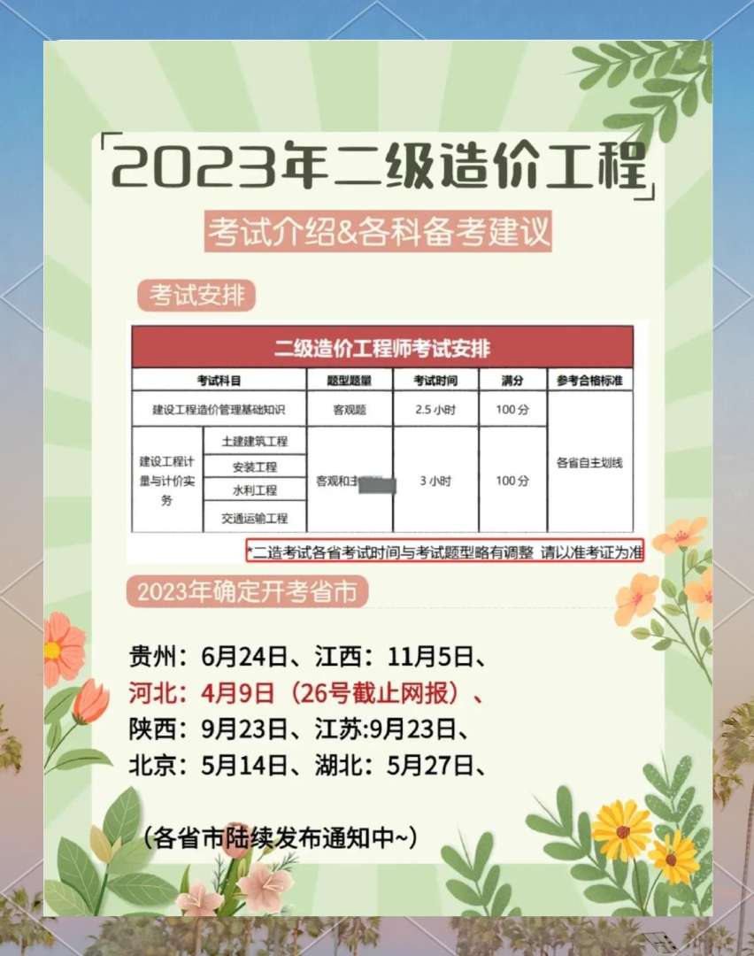 考二级注册结构工程师费用,注册二级结构工程师考几门 第1张 考二级注册结构工程师费用,注册二级结构工程师考几门 第1张